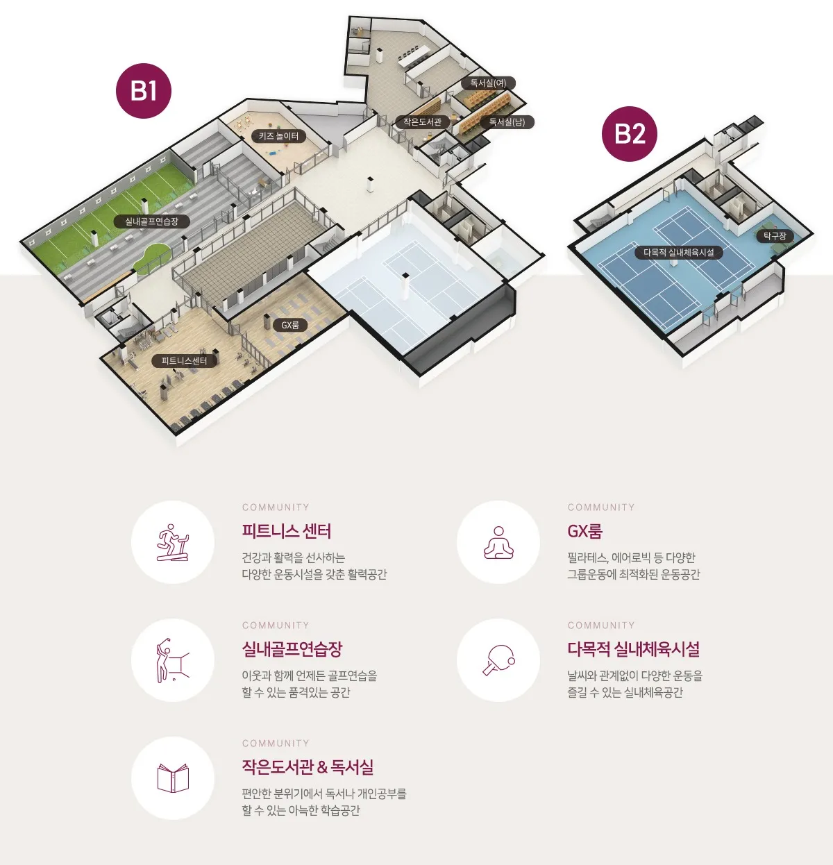 에코델타시티 중흥S클래스 에듀리버 커뮤니티 시설 안내도